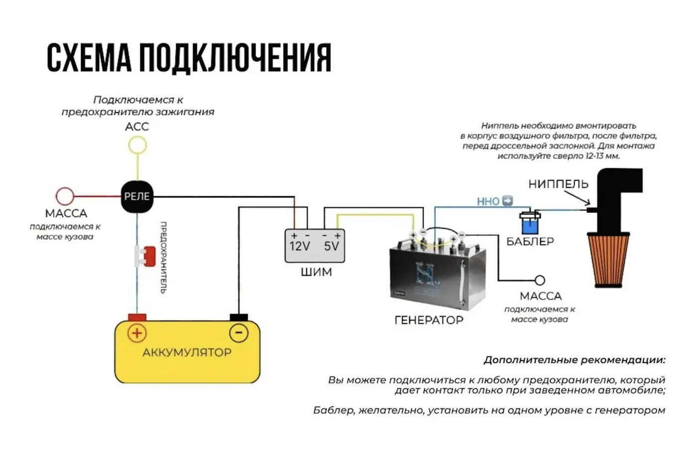 Подробная схема подключения водородного генератора: реле, предохранитель, ШИМ, баблер, ниппель в корпусе воздушного фильтра